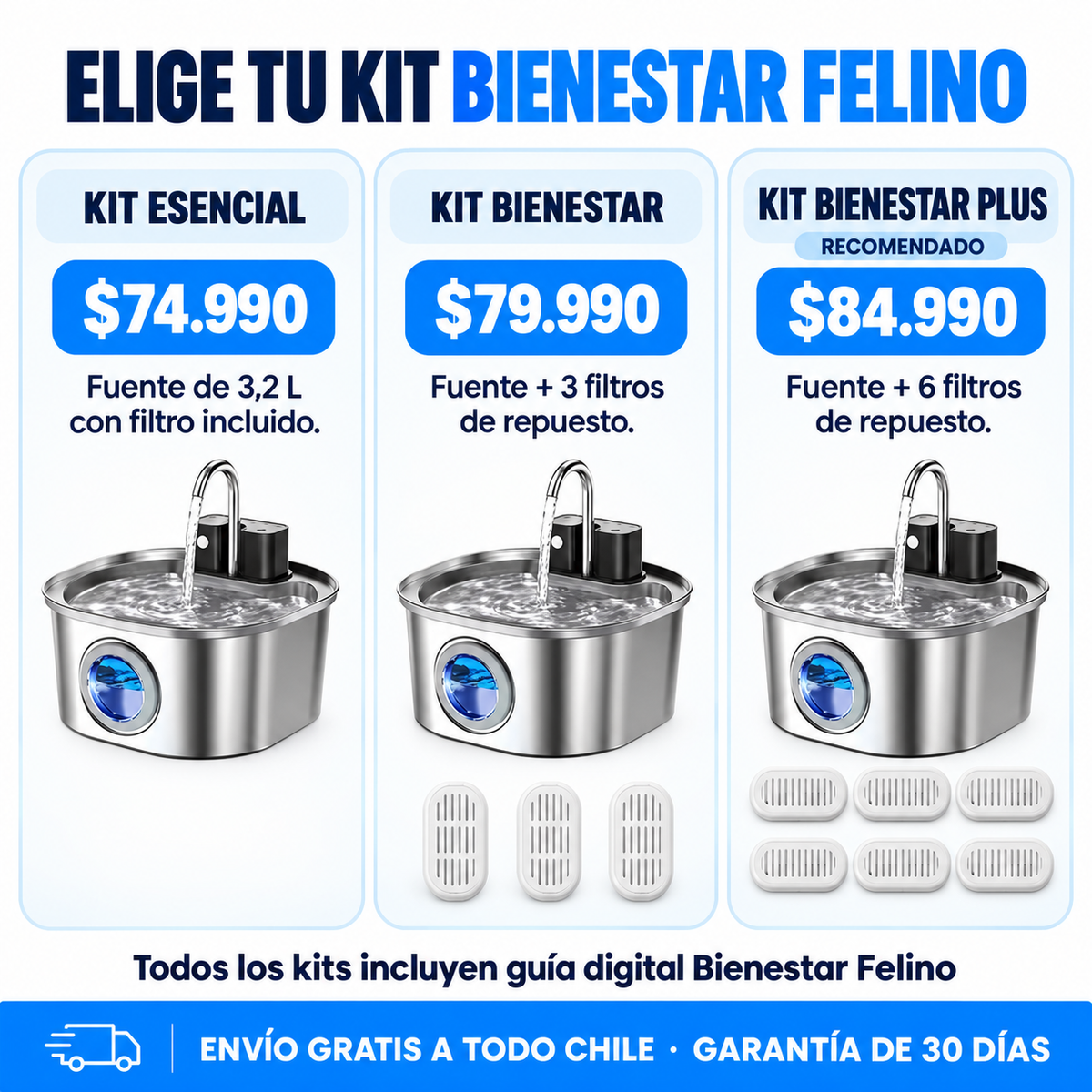Elige tu Kit Bienestar Felino: Esencial $74.990, Bienestar $79.990, Bienestar Plus $84.990