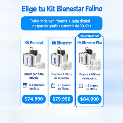 Elige tu Kit Bienestar Felino: Esencial $74.990, Bienestar $79.990, Bienestar Plus $84.990