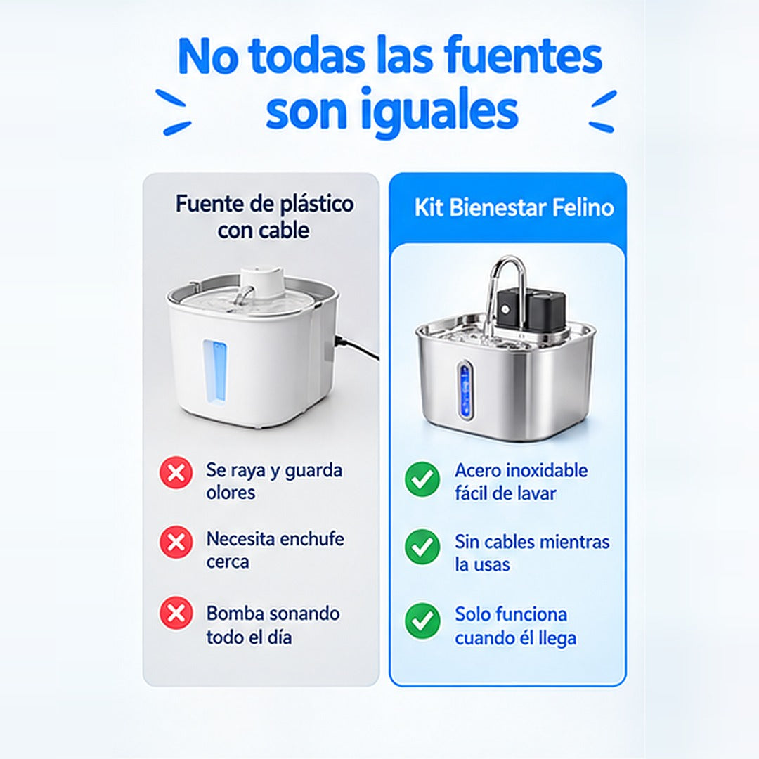 No todas las fuentes son iguales: fuente de plástico con cable vs Kit Bienestar Felino de acero sin cables