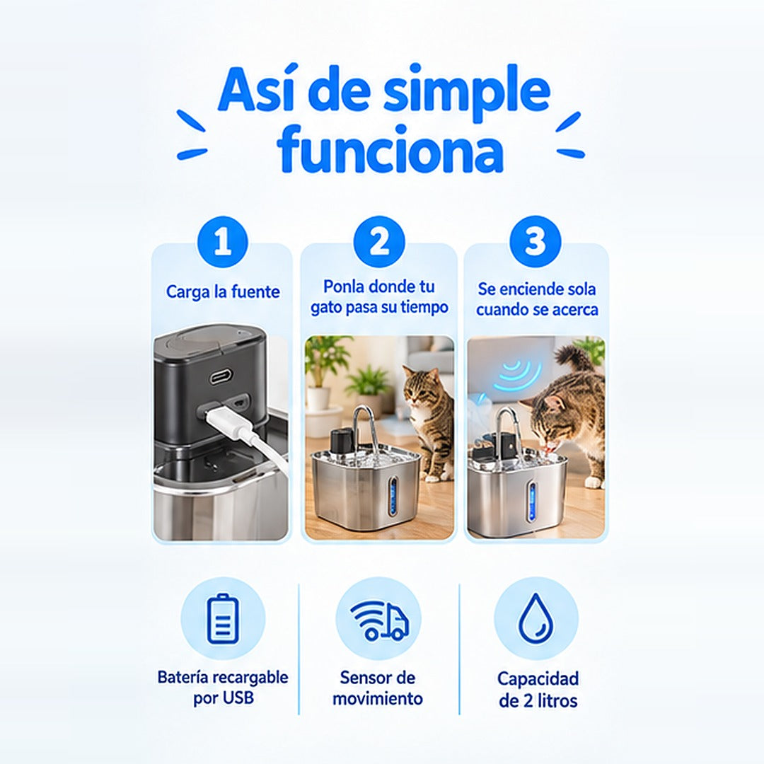 Así de simple funciona: carga la fuente, ponla donde tu gato pasa su tiempo y se enciende sola cuando se acerca