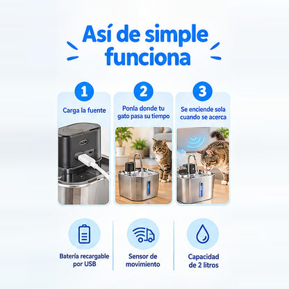 Así de simple funciona: carga la fuente, ponla donde tu gato pasa su tiempo y se enciende sola cuando se acerca